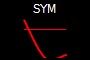 SYM